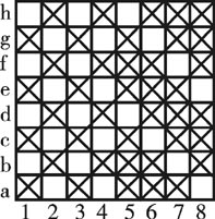    图1  1上1下 3上1下斜纹的组织图